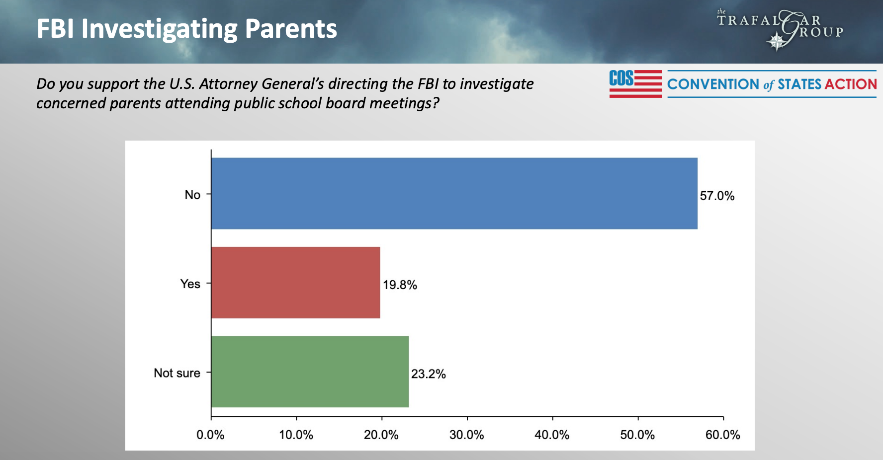 Screen Shot 2021-10-21 at 12.13.28 PM.png
